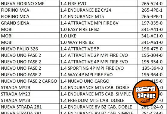 Accesorios para Autos - FILTRO AIRE ORIGINAL FIAT MOPAR 51854598 (NUEVA FIORINO XMF/FIORINO MCA/GRAND SIENA/MOBI/NUEVO PALIO 326/NUEVO UNO FASE 2/NUEVO UNO FASE 2 CARGO/STRADA MY23/NUEVA STRADA 281) - En Venta