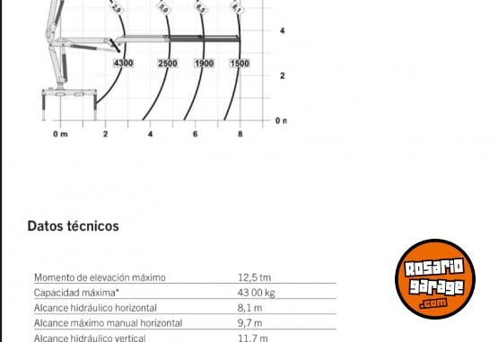 Herramientas - Gra articulada N12500 - En Venta