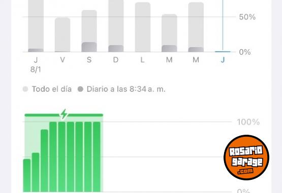 Telefon�a - Vendo IPhone 16 PRO - En Venta