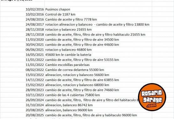 Autos - Nissan versa 2016 Nafta 101000Km - En Venta