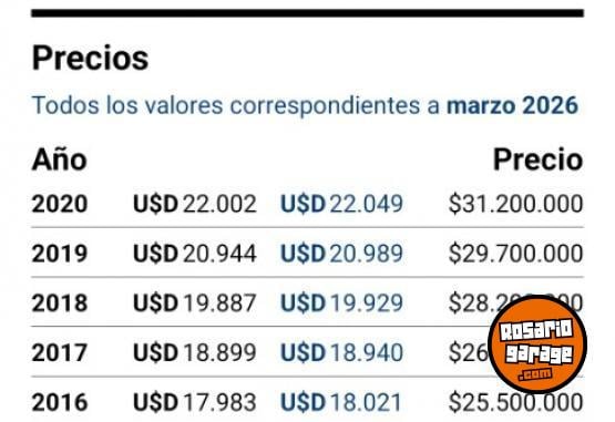 Camionetas - Dodge Journey 2.4 SXT 7Pas 2011 Nafta 201000Km - En Venta