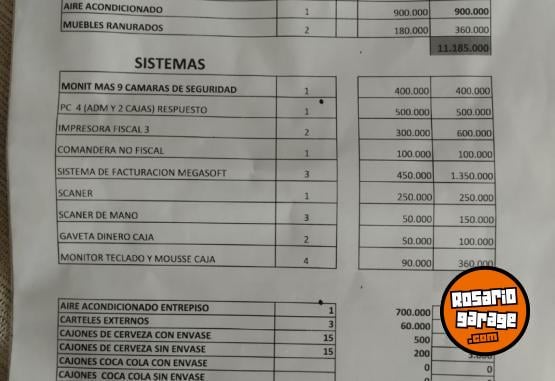 Otros - OPORTUNIDAD! VENDO FONDO DE COMERCIO AUTOSERVICIO - En Venta