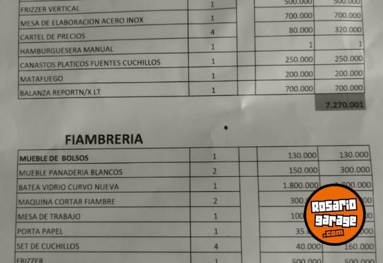 Otros - OPORTUNIDAD! VENDO FONDO DE COMERCIO AUTOSERVICIO - En Venta