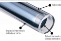 Hogar - Tubos para termotanque solar calefon solar - En Venta