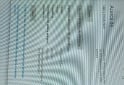 Informática - Dell optiplex 7050 I5 - En Venta
