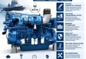 Embarcaciones - VENDO MOTOTES MARINOS DE 54 A 2000 HP - En Venta